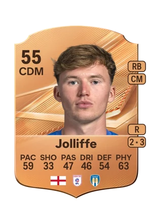 Jolliffe - 55 - Rare EA FC 27 card
