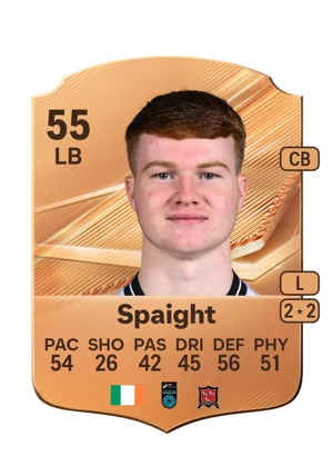 Spaight - 55 - Rare EA FC 27 card