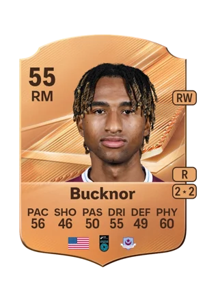 Bucknor - 55 - Rare EA FC 27 card