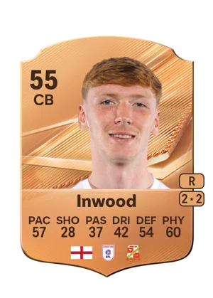 Inwood - 55 - Rare EA FC 27 card