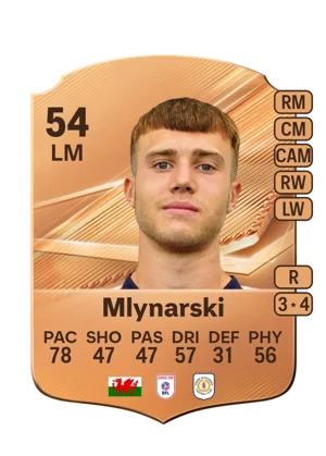 Mlynarski - 54 - Rare EA FC 27 card