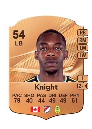 Knight - 54 - Rare EA FC 27 card
