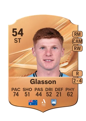 Glasson - 54 - Rare EA FC 27 card
