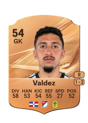 Valdez - 54 - Rare EA FC 27 card
