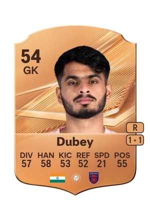 Dubey - 54 - Rare EA FC 27 card