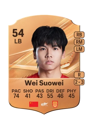 Wei Suowei - 54 - Rare EA FC 27 card