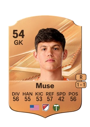 Muse - 54 - Rare EA FC 27 card