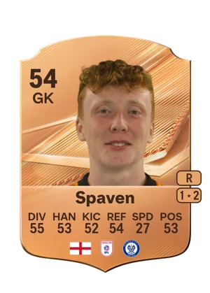 Spaven - 54 - Rare EA FC 27 card
