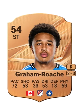 Graham-Roache - 54 - Rare EA FC 27 card