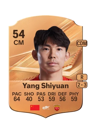 Yang Shiyuan - 54 - Rare EA FC 27 card