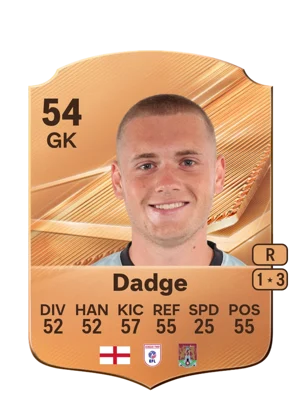 Dadge - 54 - Rare EA FC 27 card