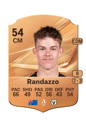 Randazzo - 54 - Rare EA FC 27 card