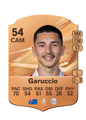 Garuccio - 54 - Rare EA FC 27 card