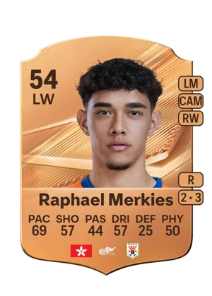 Raphael Merkies - 54 - Rare EA FC 27 card