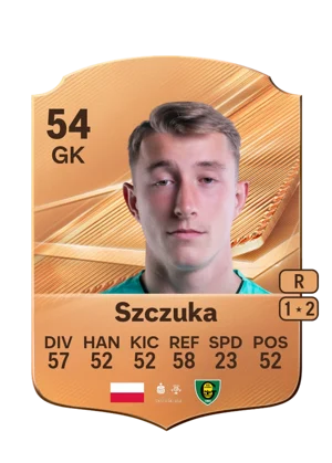 Szczuka - 54 - Rare EA FC 27 card