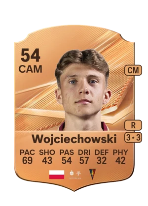 Wojciechowski - 54 - Rare EA FC 27 card