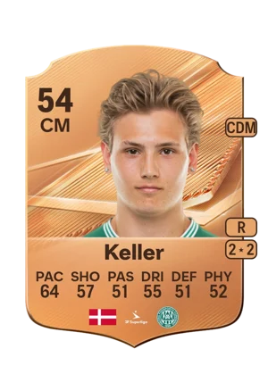 Keller - 54 - Rare EA FC 27 card