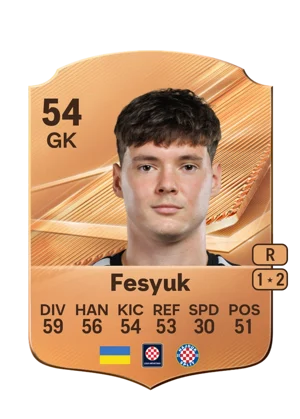 Fesyuk - 54 - Rare EA FC 27 card