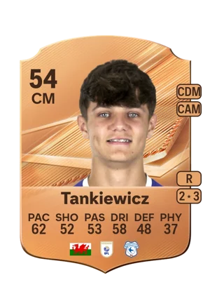 Tankiewicz - 54 - Rare EA FC 27 card