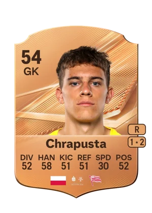 Chrapusta - 54 - Rare EA FC 27 card