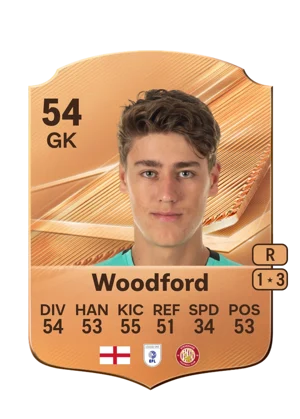 Woodford - 54 - Rare EA FC 27 card