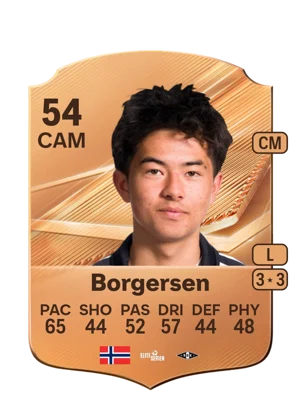 Borgersen - 54 - Rare EA FC 27 card