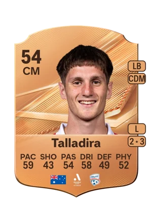 Talladira - 54 - Rare EA FC 27 card