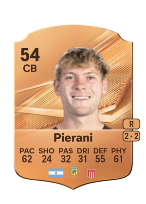 Pierani - 54 - Rare EA FC 27 card
