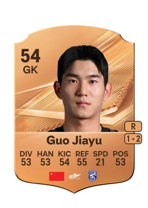 Guo Jiayu - 54 - Rare EA FC 27 card