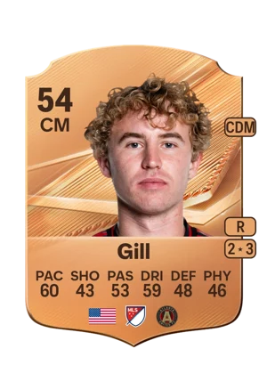 Gill - 54 - Rare EA FC 27 card