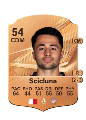 Scicluna - 54 - Rare EA FC 27 card