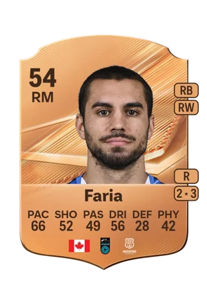 Faria - 54 - Rare EA FC 27 card