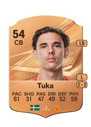 Tuka - 54 - Rare EA FC 27 card
