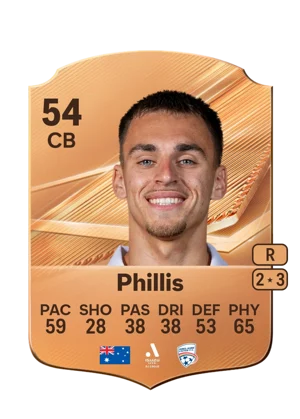 Phillis - 54 - Rare EA FC 27 card