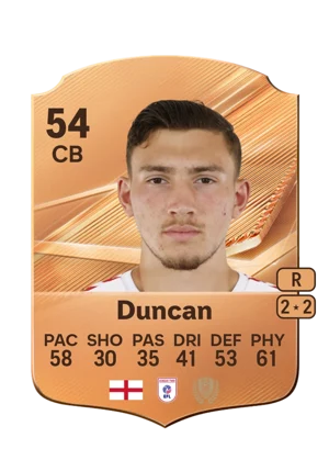 Duncan - 54 - Rare EA FC 27 card