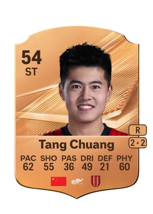 Tang Chuang - 54 - Rare EA FC 27 card