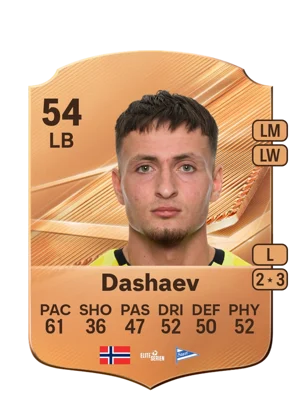 Dashaev - 54 - Rare EA FC 27 card