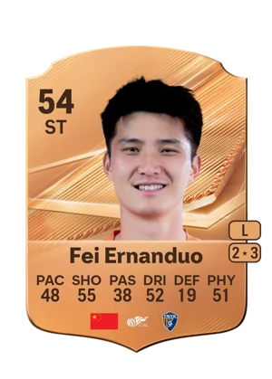 Fei Ernanduo - 54 - Rare EA FC 27 card