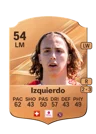 Izquierdo - 54 - Rare