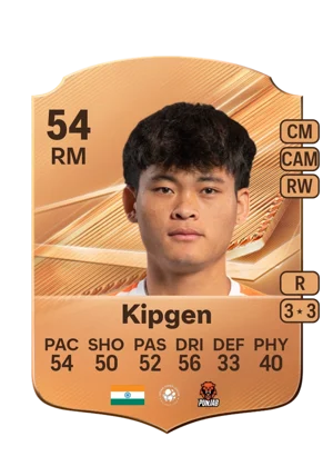 Kipgen - 54 - Rare EA FC 27 card