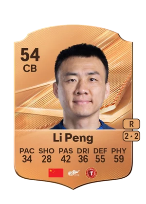 Li Peng - 54 - Rare EA FC 27 card