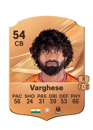 Varghese - 54 - Rare EA FC 27 card