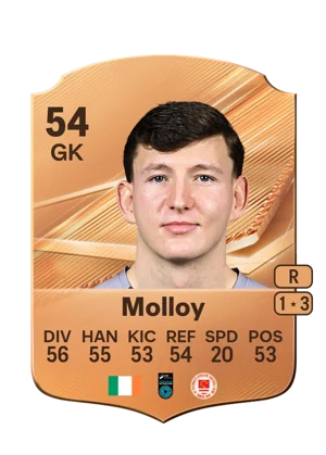 Molloy - 54 - Rare EA FC 27 card