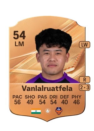 Vanlalruatfela - 54 - Rare EA FC 27 card