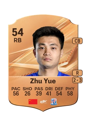 Zhu Yue - 54 - Rare EA FC 27 card