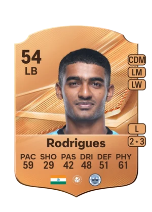 Rodrigues - 54 - Rare EA FC 27 card