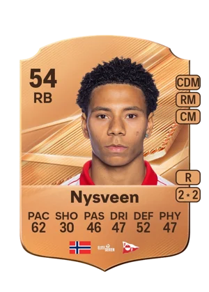 Nysveen - 54 - Rare EA FC 27 card