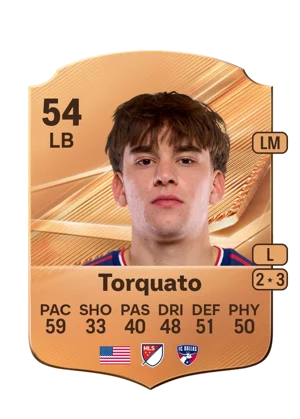 Torquato - 54 - Rare EA FC 27 card