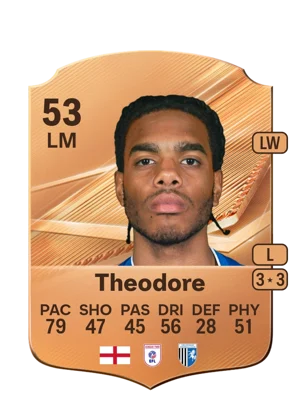 Theodore - 53 - Rare EA FC 27 card