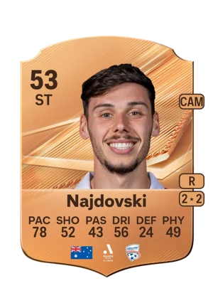 Najdovski - 53 - Rare EA FC 27 card